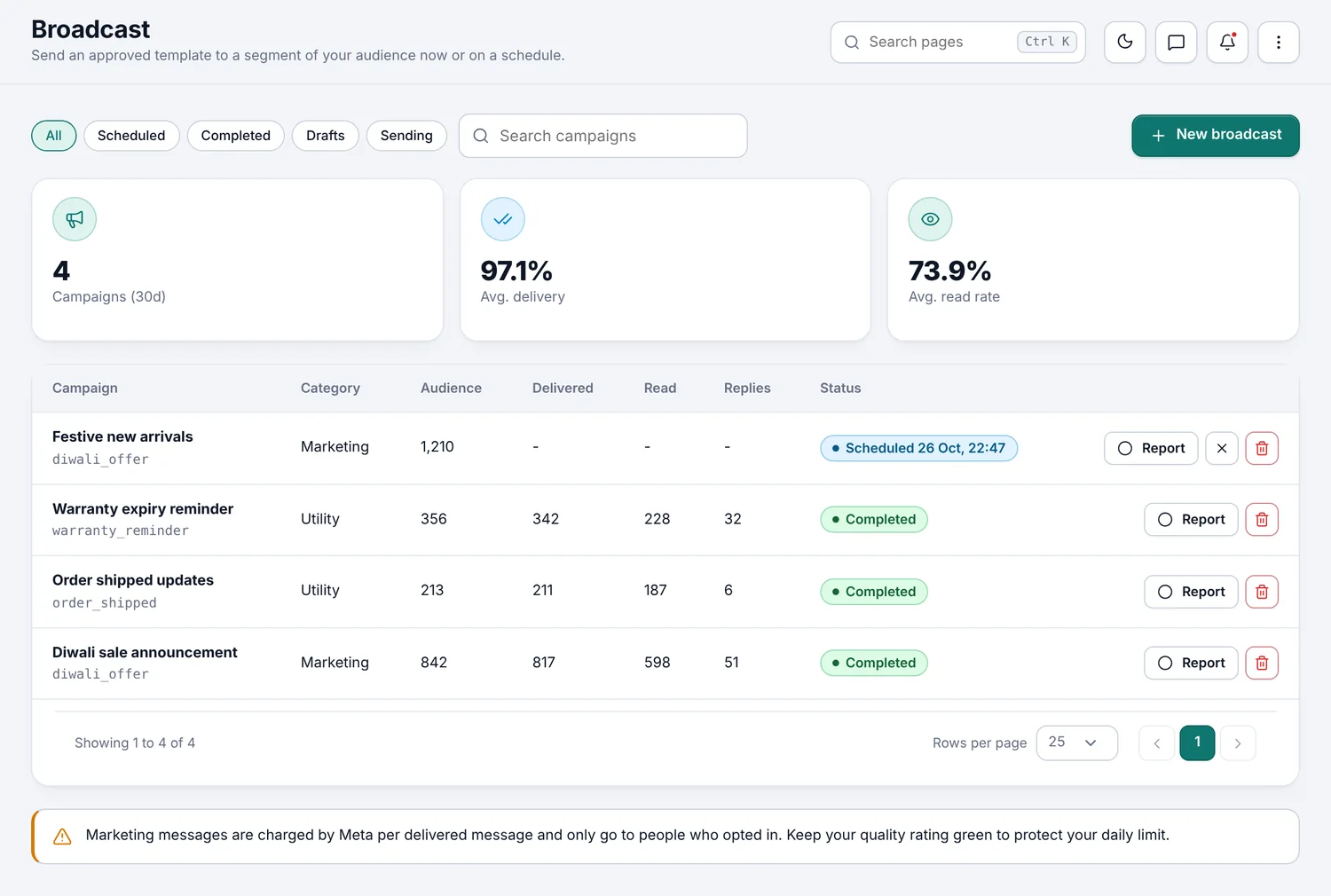 Broadcast campaigns list with delivery rates