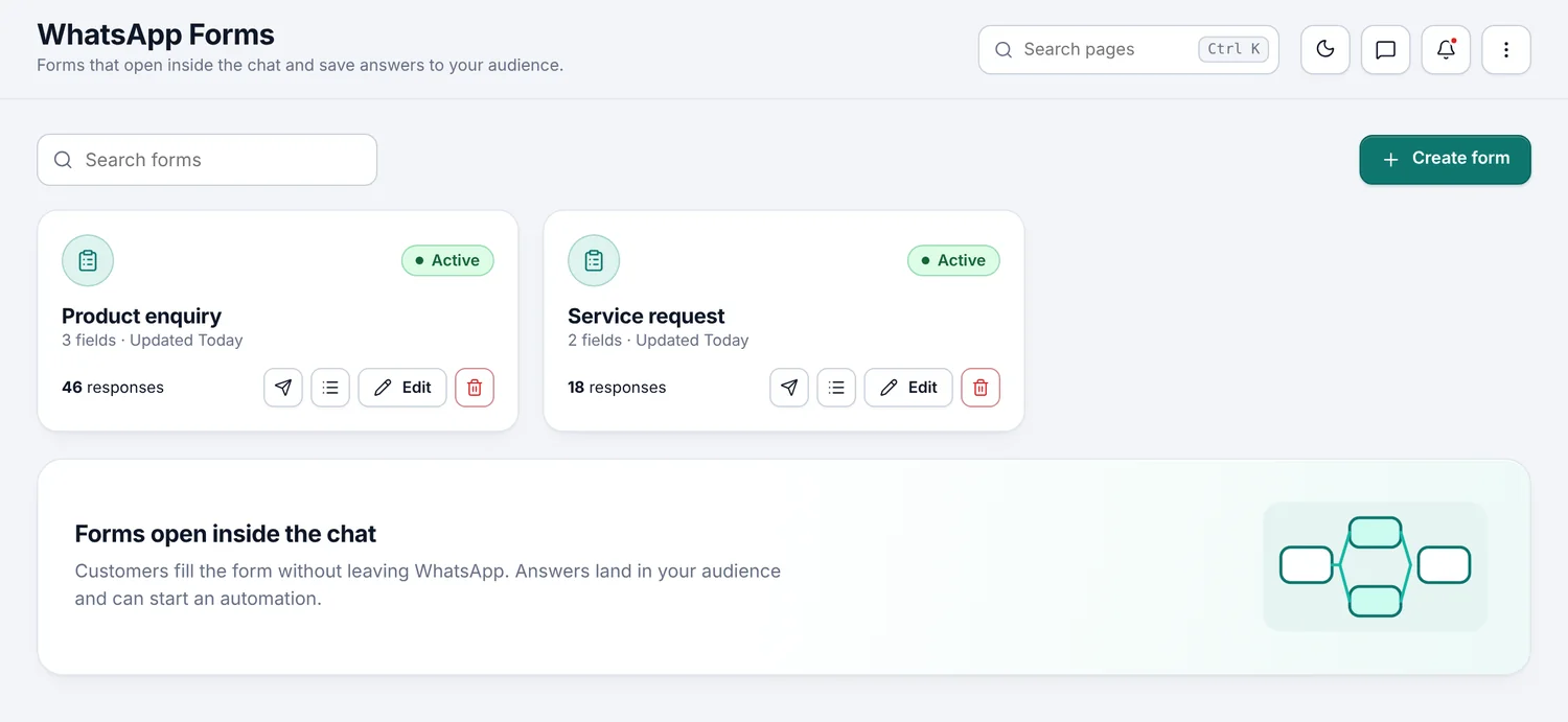 WhatsApp forms list with response counts